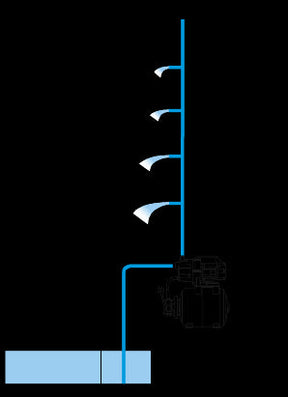 Grupo a presión 3700/4 Caudal 3.700l/h Gardena DSG9023-20