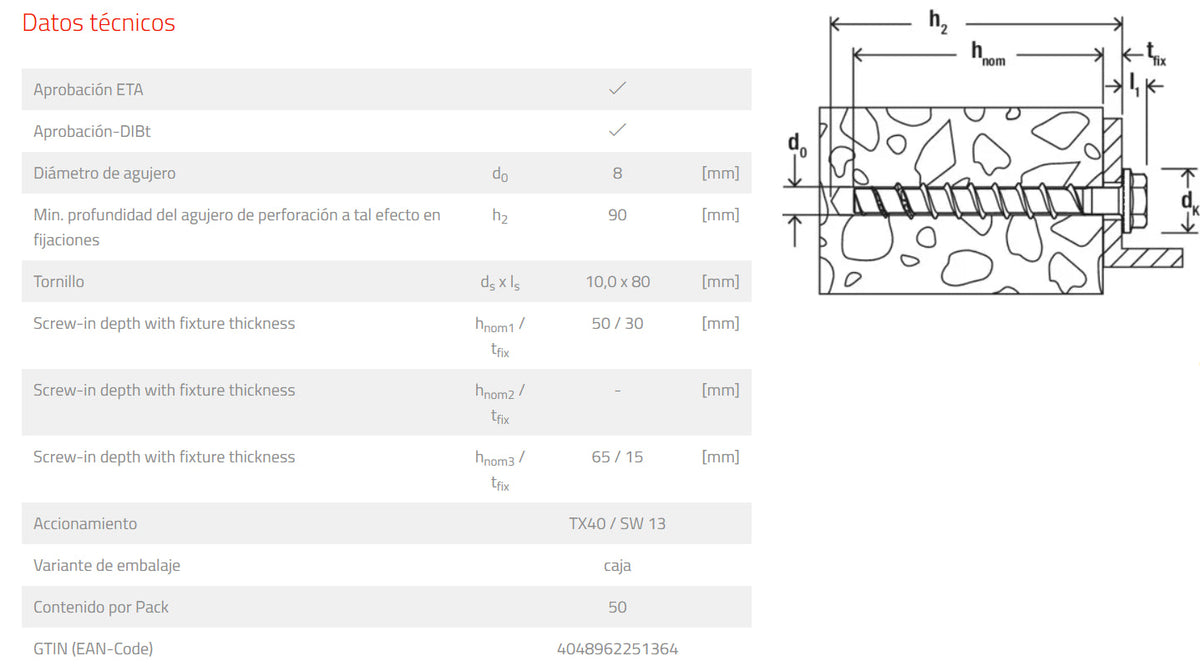 Caja 4 uds tornillo de hormigon UltraCut FBS II 8 x 80 30/15 US TX Fischer