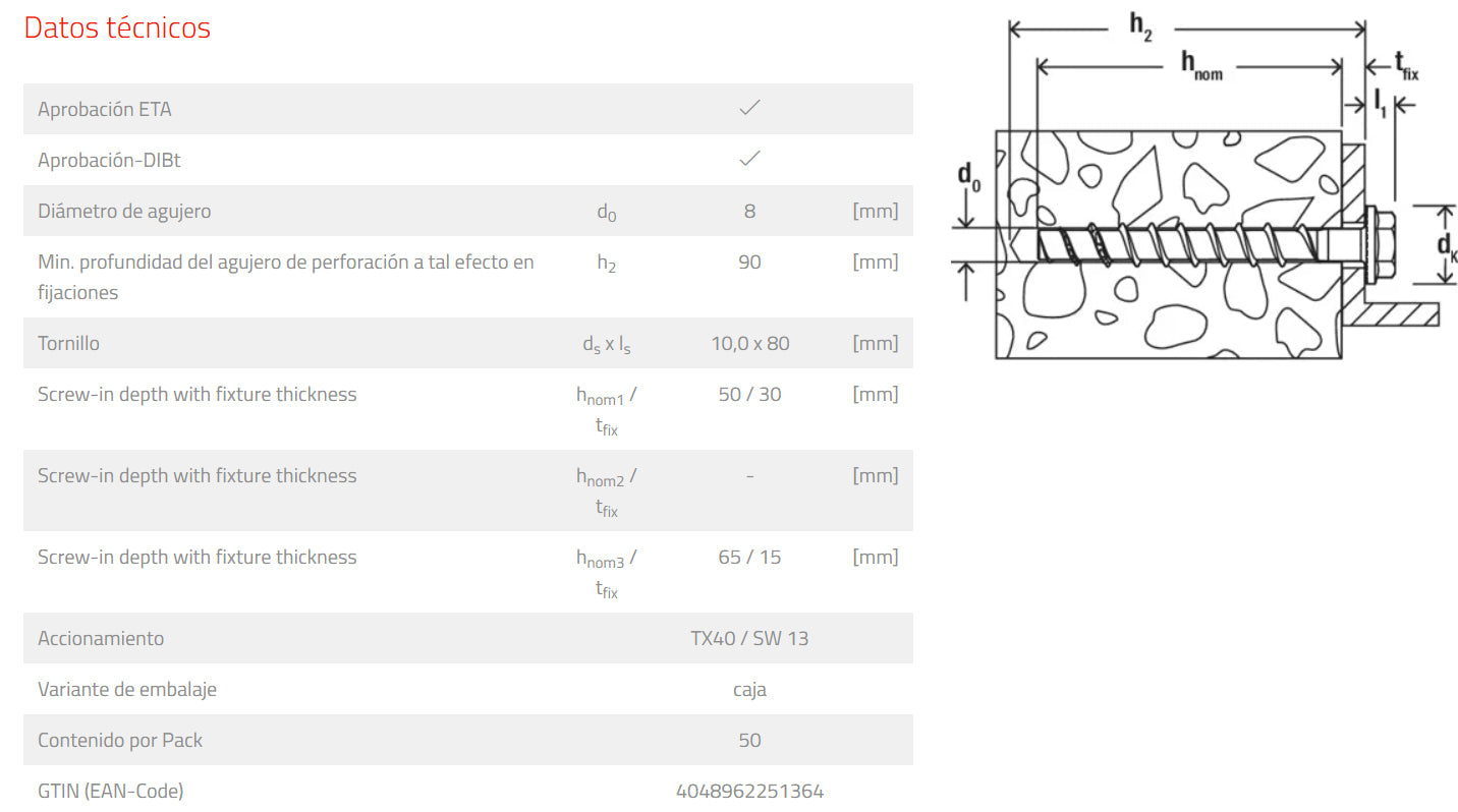 Caja 4 uds tornillo de hormigon UltraCut FBS II 10 x 100 45/35/15 US Fischer