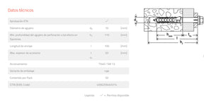 Caja 4 uds Taco fijación de marco SXR FUS Fischer