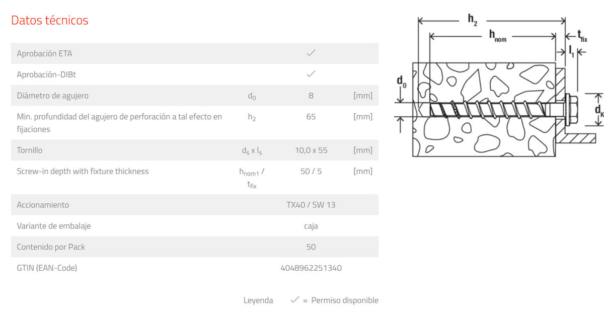 Caja 4 uds tornillo de hormigon UltraCut FBS II 8 x 55 5/- US TX Fischer