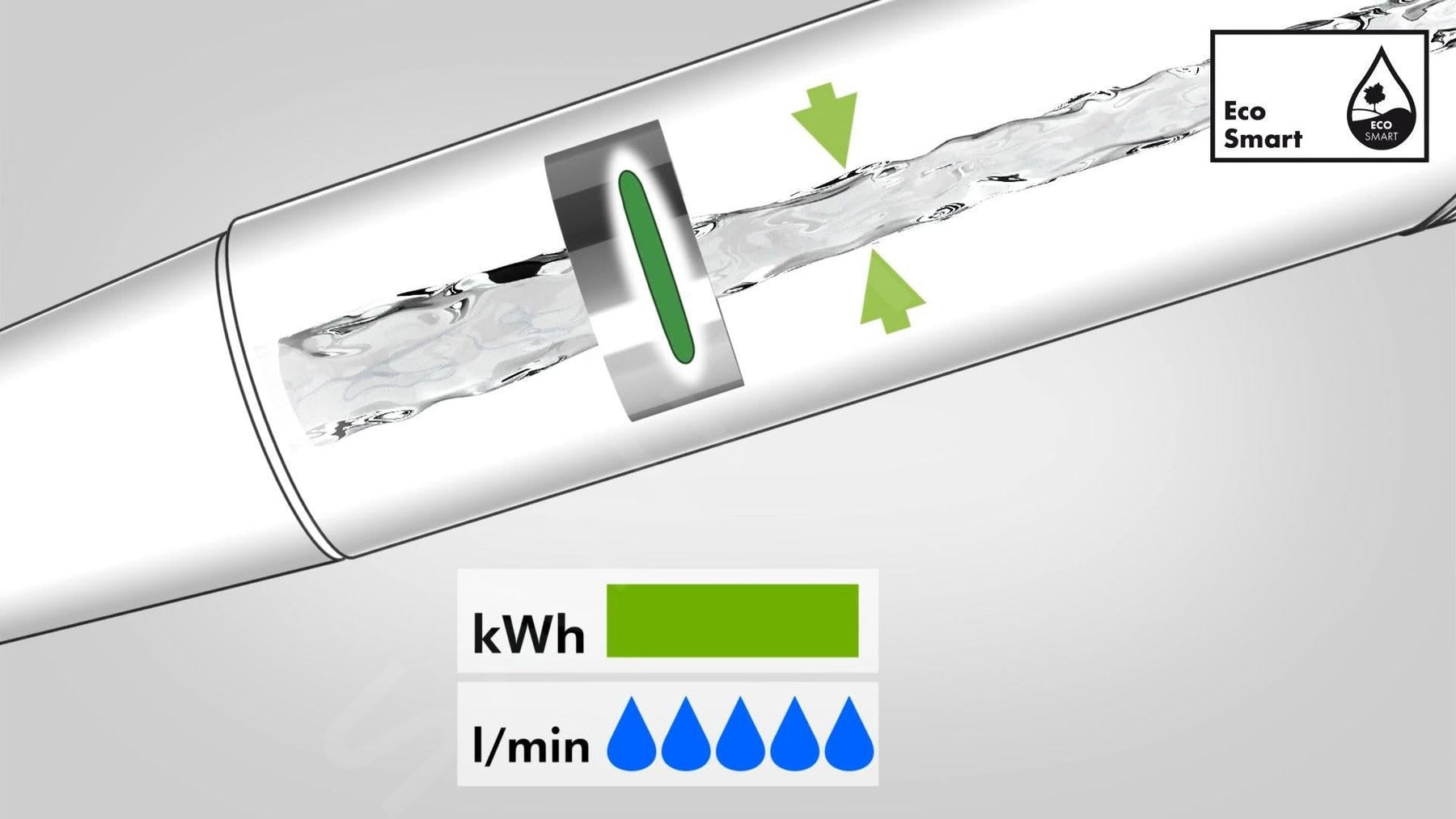 Set Ducha Croma Select S Vario 65cm Cromo Hansgrohe 26563400